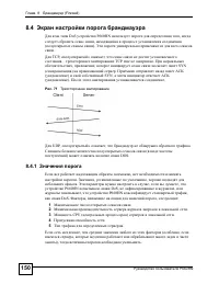 Страница 150