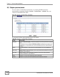 Страница 162