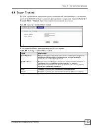 Страница 163