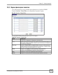 Страница 165