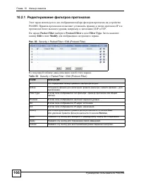 Страница 166