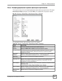 Страница 167