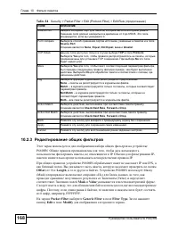 Страница 168