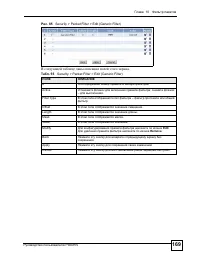 Страница 169