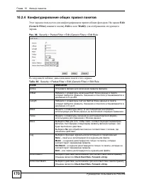 Страница 170