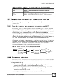 Страница 171