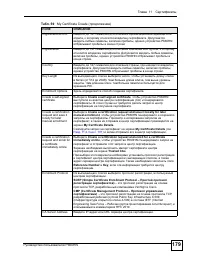 Страница 179