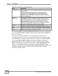 Страница 180