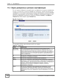 Страница 184