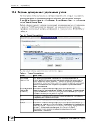 Страница 190