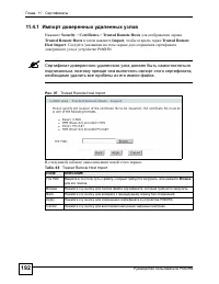 Страница 192