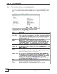 Страница 204