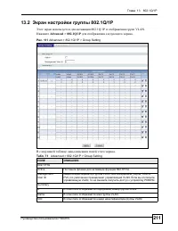 Страница 211