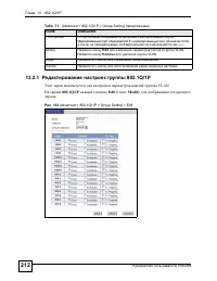 Страница 212