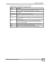 Страница 213