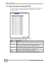 Страница 214