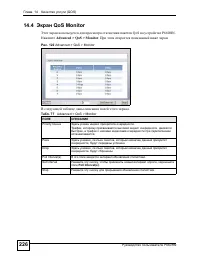 Страница 226