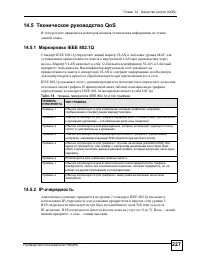 Страница 227