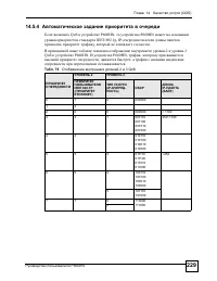 Страница 229