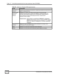 Страница 232