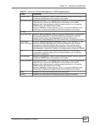 Страница 237