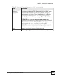 Страница 245