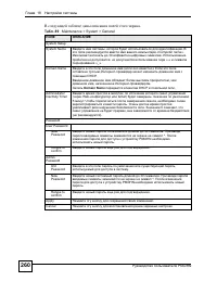 Страница 260