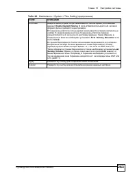 Страница 263