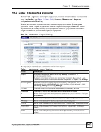 Страница 265