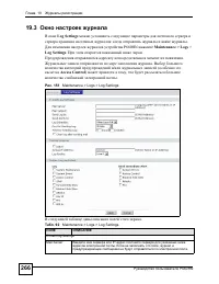 Страница 266