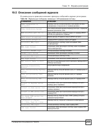 Страница 269