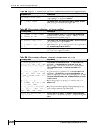 Страница 270