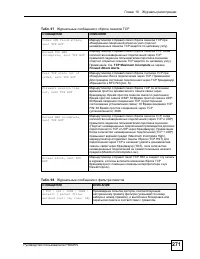 Страница 271