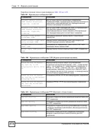 Страница 272