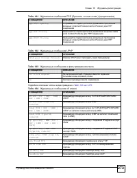 Страница 273