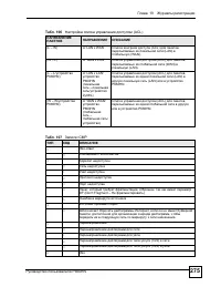 Страница 275