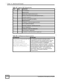 Страница 276