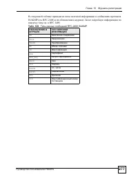 Страница 277