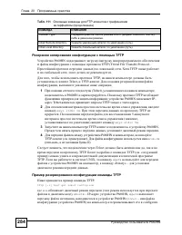 Страница 284