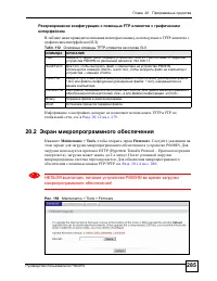 Страница 285