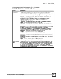 Страница 293