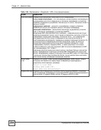 Страница 294