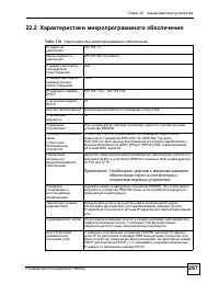 Страница 297