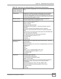 Страница 299