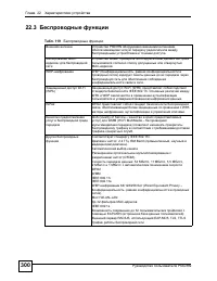 Страница 300