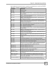 Страница 301