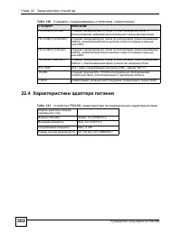 Страница 302