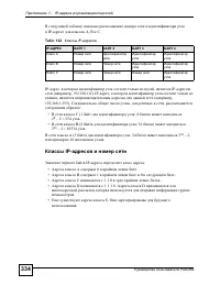 Страница 334