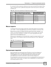 Страница 335