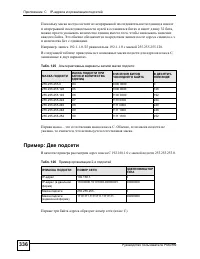 Страница 336